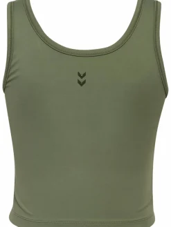 hmlHIIT INTENSITY W TOP