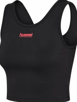 hmlHIIT INTENSITY W TOP