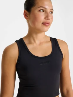 hmlHIIT INTENSITY W TOP