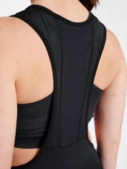 WOMENS CORE BIKE PANEL BIB SHORTS